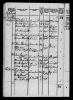 cecille Marie Dybe FT1801 Springgade 20 Rosenborg kvarter opslag 22
